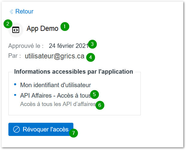 Fenêtre de consentement